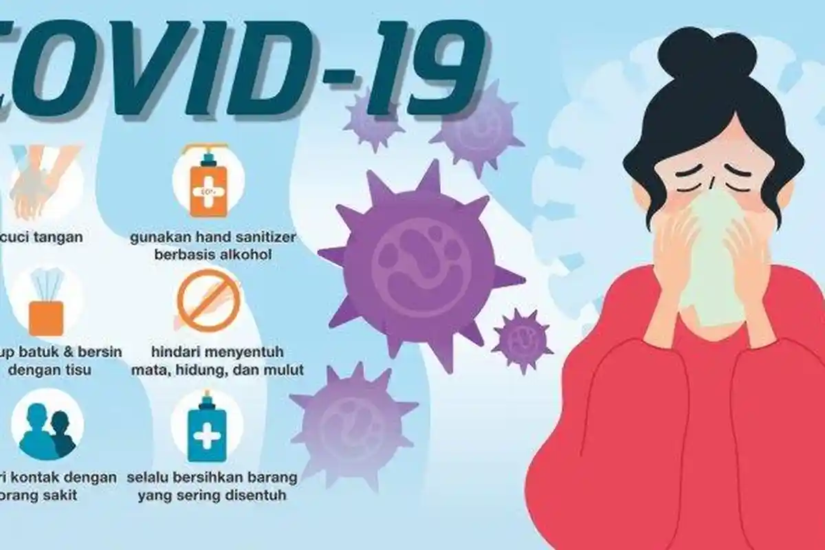 55 Pasien Virus Corona yang Sembuh Tersebar dari Beberapa Provinsi