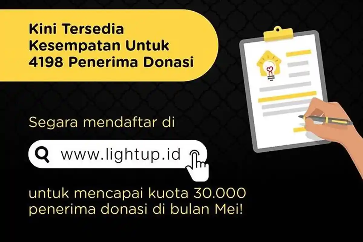 Kapan Pelanggan 1.300 VA & 900 VA Terima Diskon Listrik di www.lightup.id? Simak Jadwal Terbarunya
