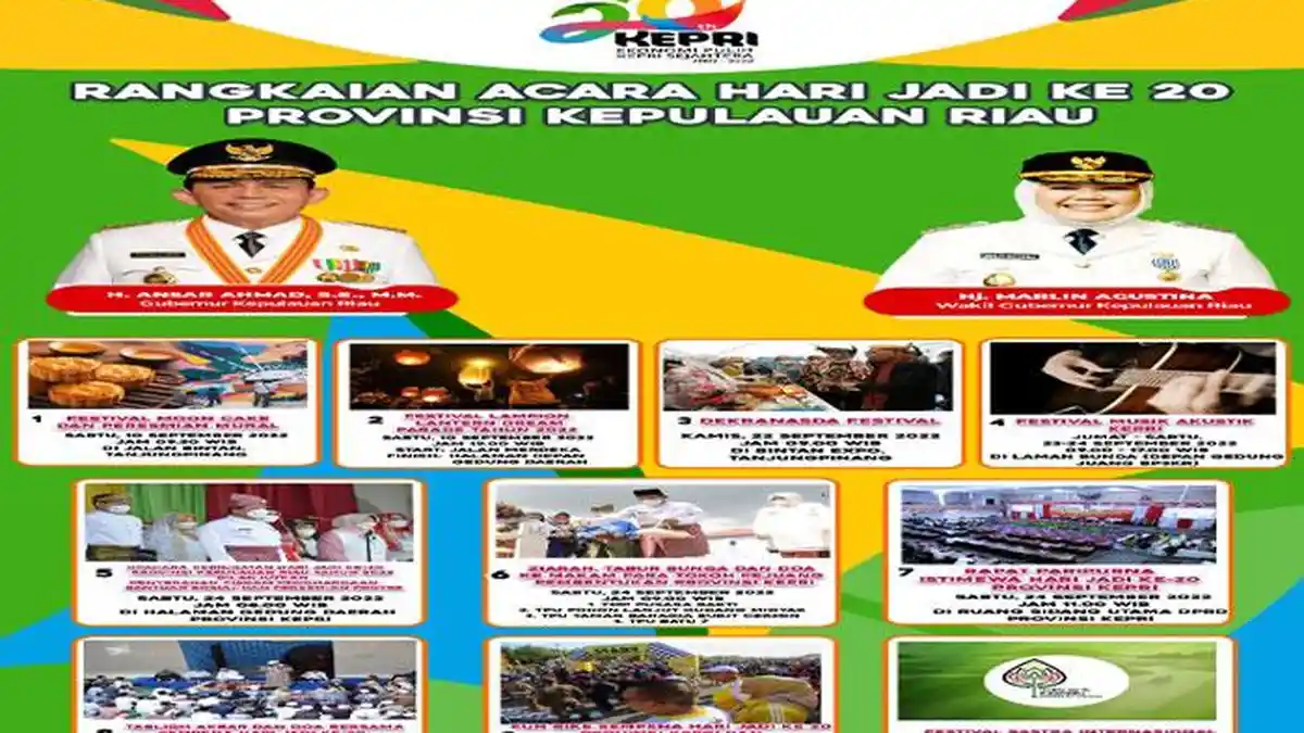 Diskominfo Kepri Umumkan Rangkaian Hari Jadi 20 Tahun Provinsi Kepulauan Riau