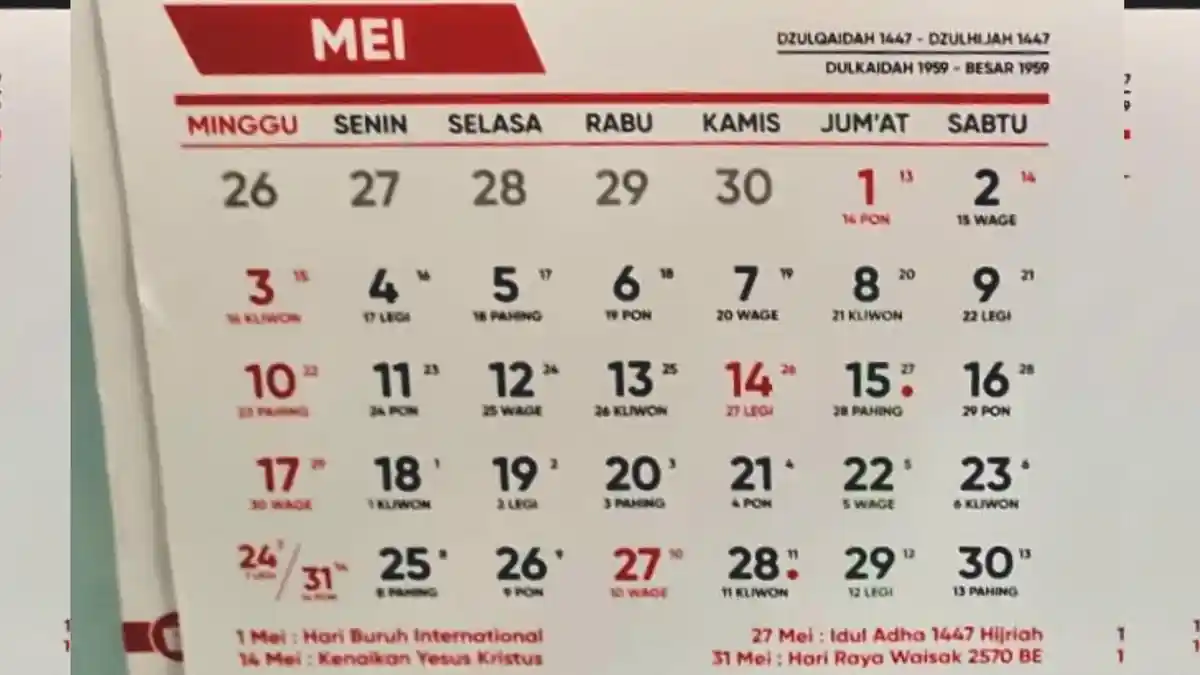 Kalender Jawa 5 Mei 2026, Peruntungan Weton Selasa Pahing dan Wuku Tolu