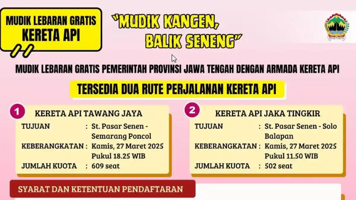 Mudik Gratis 2025 via Kereta Api Pemprov Jateng: Syarat, Dokumen, Cara Daftar, Jadwal dan Rute