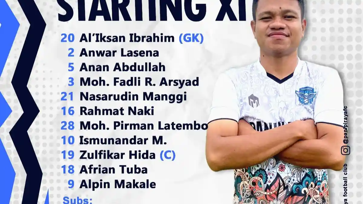 Liga 3 Gorontalo - Starting XI Panipi Raya FC Hadapi Persidago