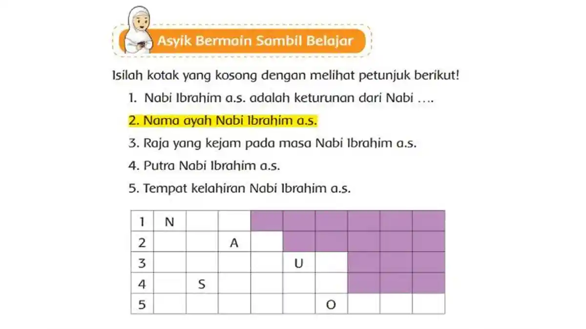 Kunci Jawaban PAI Kelas 2 SD Kurikulum Merdeka Halaman 257, Nama Ayah Nabi Ibrahim AS