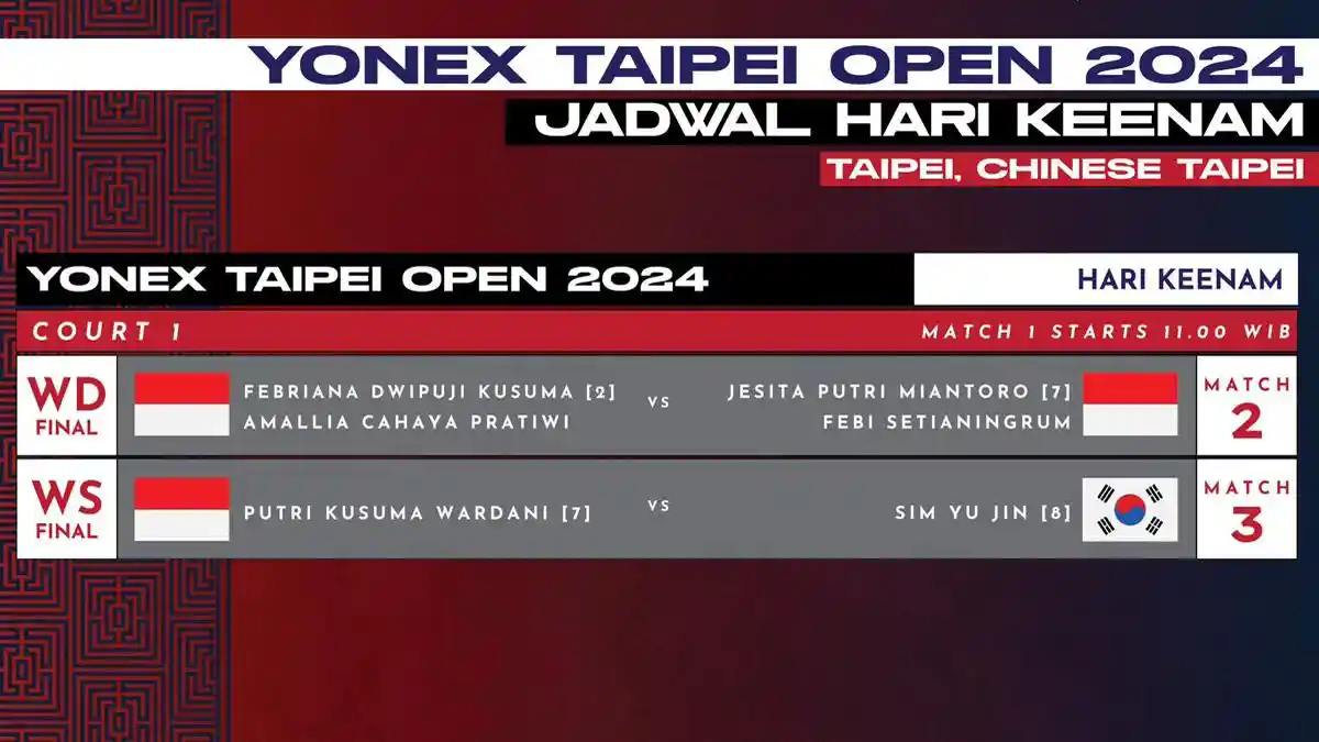 Jadwal Final Taipei Open 2024, Indonesia Pastikan Gelar Juara Ganda Putri, Putri KW vs Sim Yu Jin