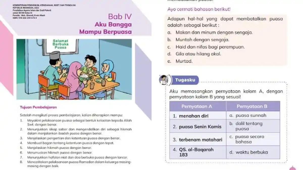 Kunci Jawaban Pendidikan Agama Islam Kelas 3 Halaman 98 Kurikulum Merdeka Bab 4: Tugasku