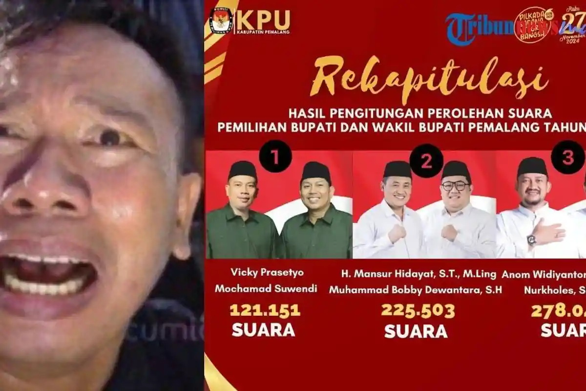 RESMI KPU Hasil Akhir Pilkada Pemalang Jateng 2024, Vicky Prasetyo tak Tinggal Diam Gugat ke MK