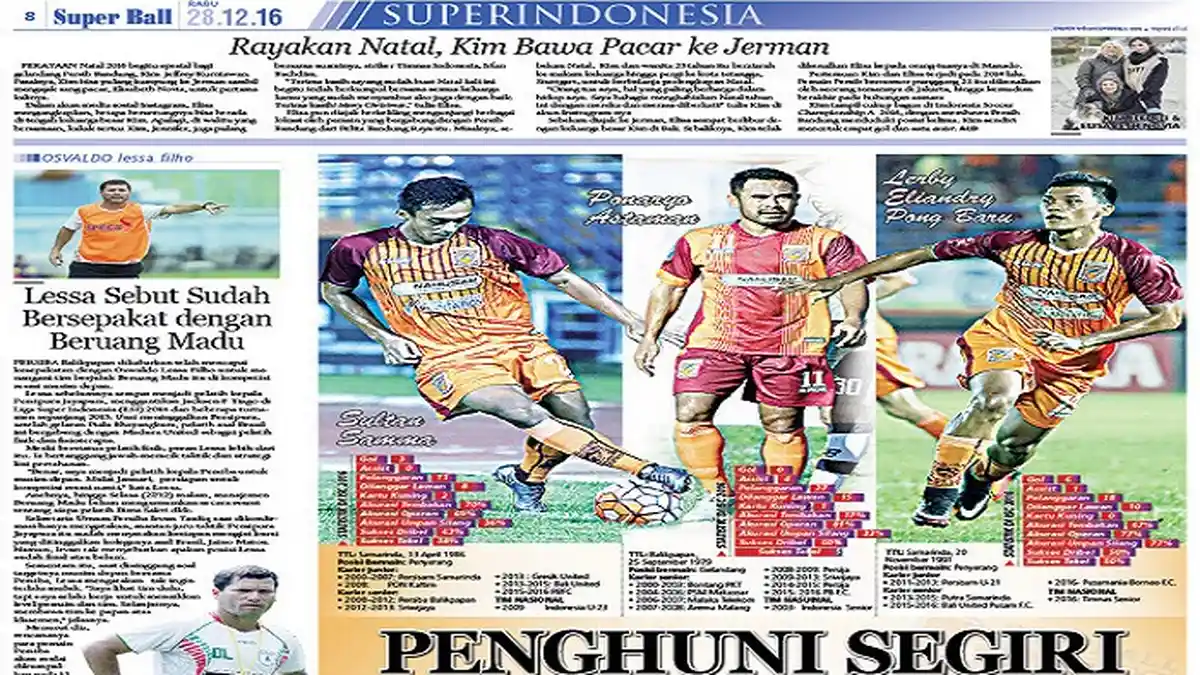 Ini Para Penghuni Pusamania Borneo FC