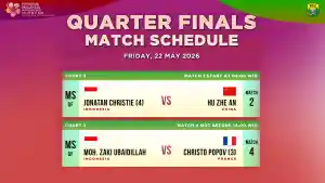Jadwal-Perempat-Final-Malaysia-Masters-2026-Wakil-Indonesia.jpg