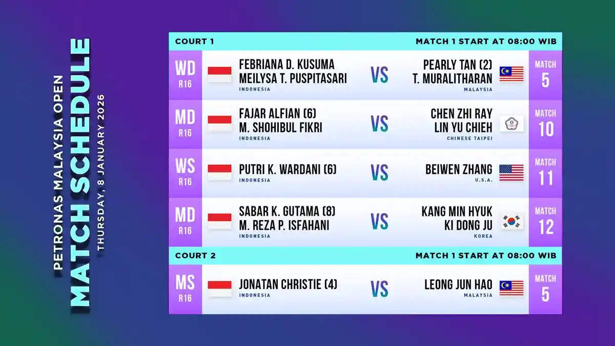 Jadwal Siaran Langsung Malaysia Open 2026 16 Besar Hari Ini, Jonatan Christie vs Leong Jun Hao