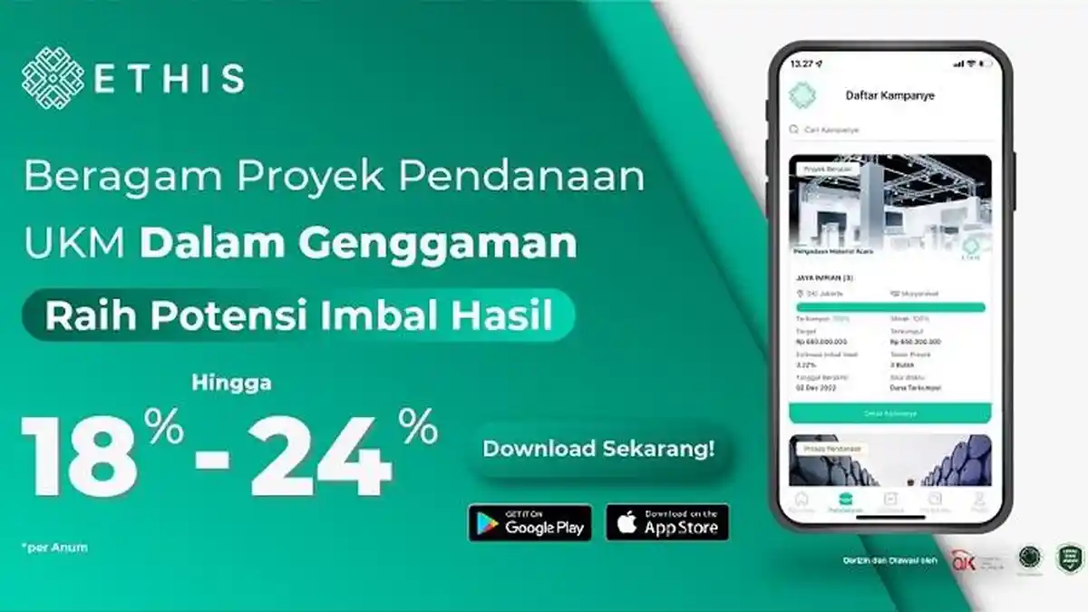 Mudahkan Masyarakat Lakukan Pendanaan, Fintek Syariah Ethis Luncurkan ...