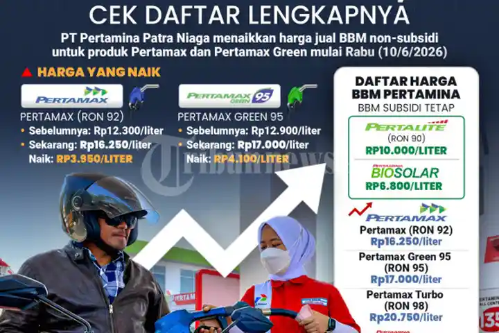INFOGRAFIS-Harga-Pertamax-Naik_20260610_204614.jpg