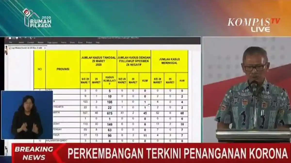 BREAKING NEWS: 834 Warga Negara Asing di Jepang Positif Covid-19
