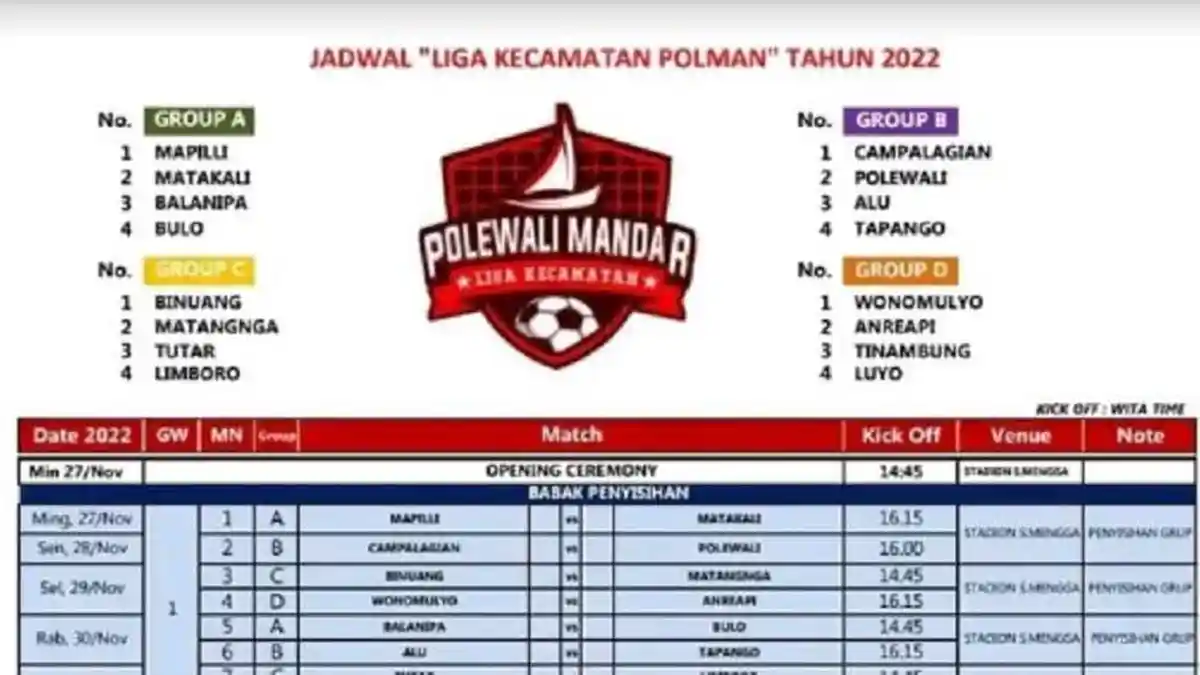 16 Tim Sepakbola Bersaing di Liga Kecamatan Polewali Mandar