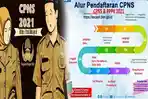 cara-daftar-cpns-2021-lulusan-sma-ini-syarat-pendaftaran-cpns-2021-lulusan-sma.jpg