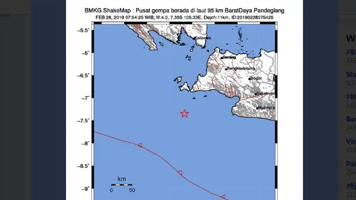 Info Gempa Hari Ini - Pagi Ini, Pandeglang Banten Diguncang Gempa 4 SR