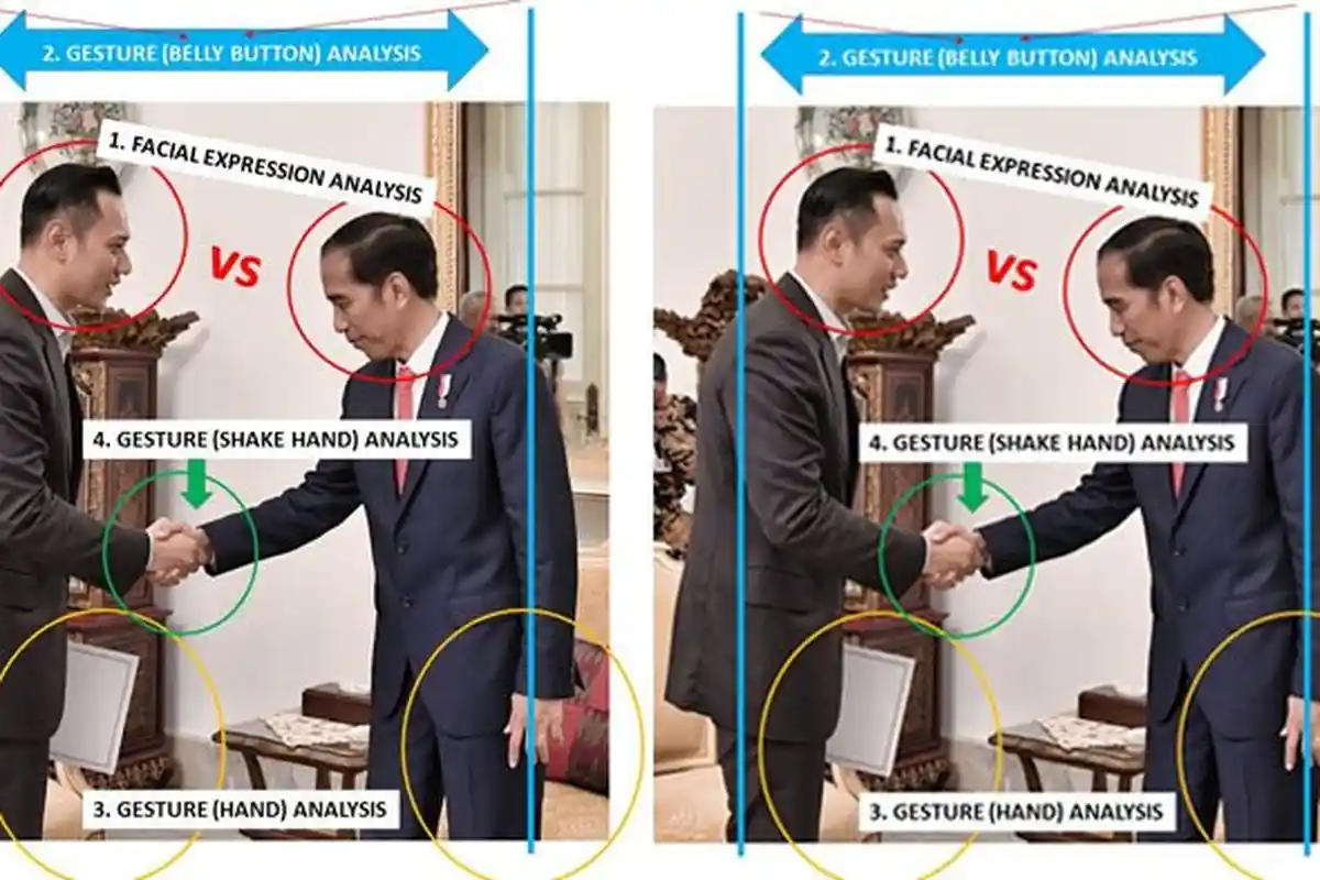 Jadi Pembicaraan Netizen, Analisis Gestur Presiden Jokowi dan Agus Yudhoyono saat Jabat Tangan