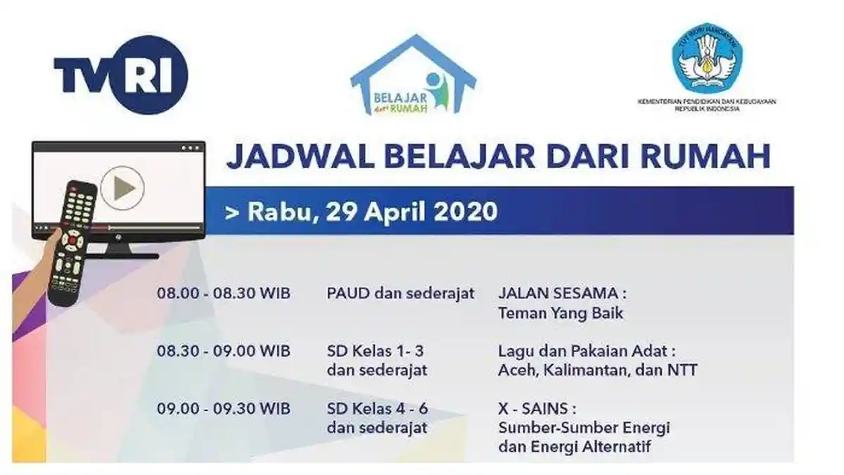 Soal & Kunci Jawaban Soal SD Kelas 4-6 Rabu 13 Mei 2020
