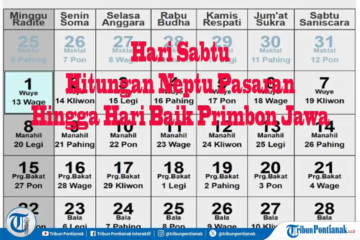 Daftar Hari Sabtu Penanggalan Jawa November 2025, Hitungan Pasaran, Neptu dan Hari Baik