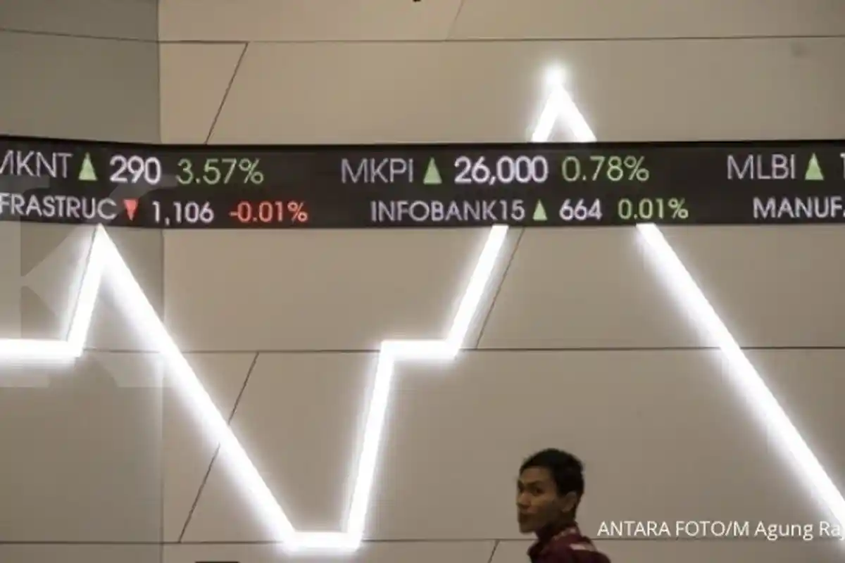 Menjelang Libur Panjang Lebaran, IHSG Cetak Rekor Baru Mengejutkan!