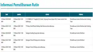 10032026info-PLN-Batam.jpg