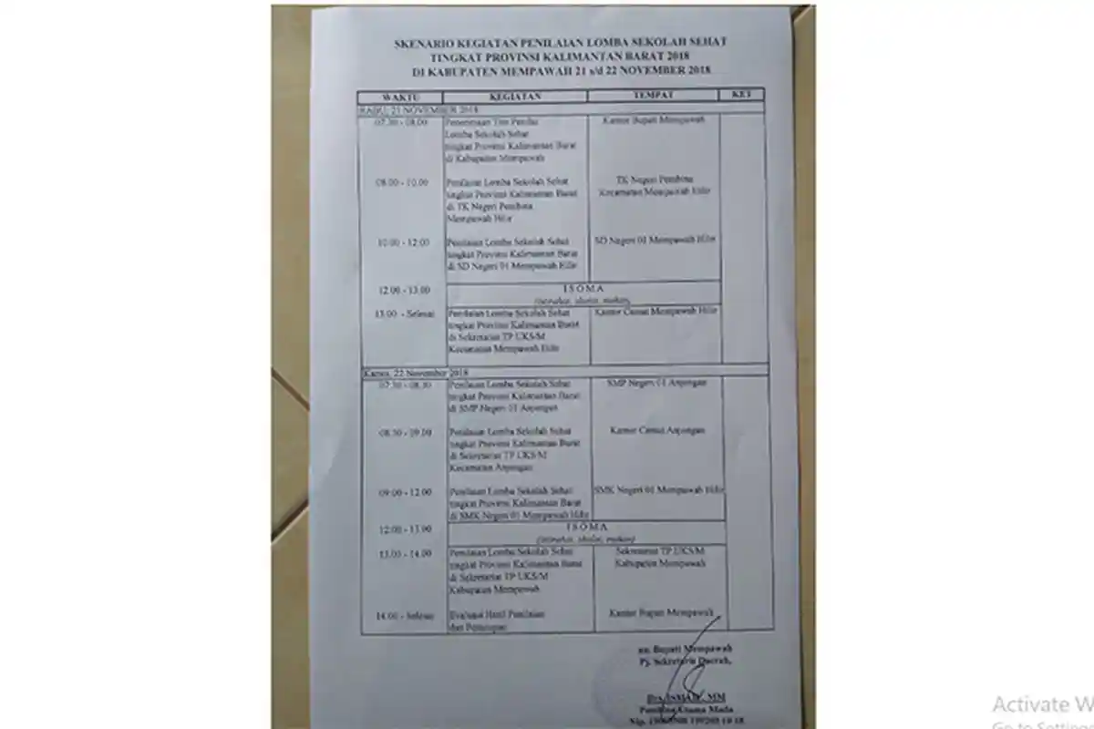 Tim Penilaian Sekolah Sehat Tingkat Provinsi Datang Ke Mempawah
