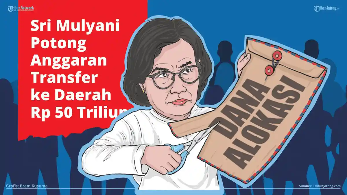 INFOGRAFIS Sri Mulyani Potong Anggaran Transfer ke Daerah Rp 50 Triliun