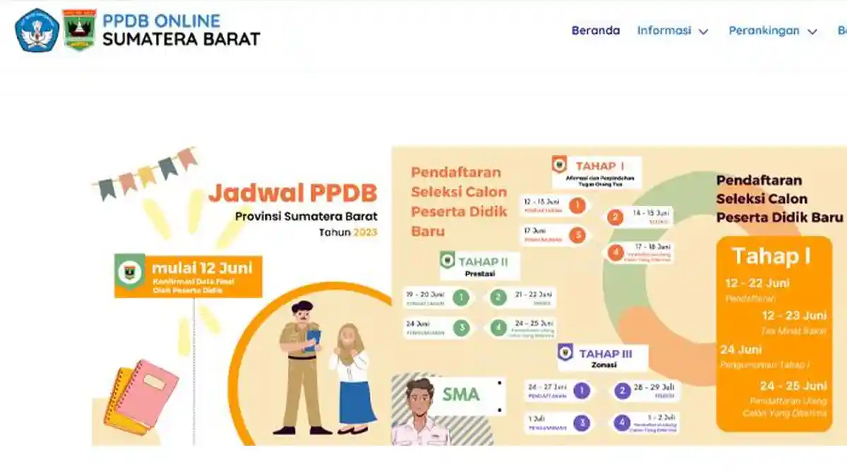 Cara Daftar dan Login Link padang.demo.spmb.id, SPMB Sumbar 2025 Jenjang SD, SMP, SMA, SMK!