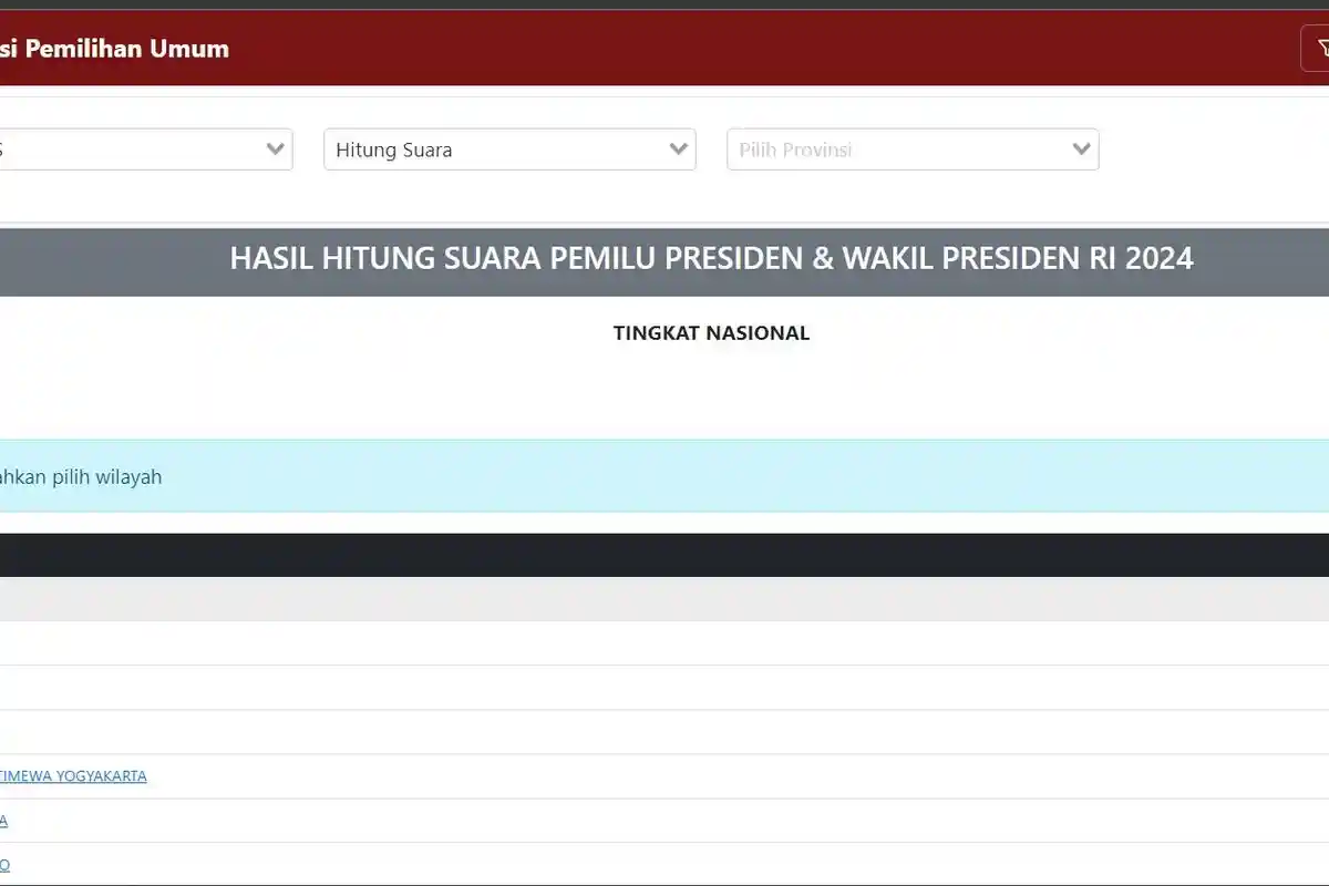 Jubir AMIN Menilai Hilangnya Grafik Data Sirekap Timbulkan Kecurigaan