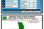 data-covid-19-dari-gugus-tugas-covid-19-pinrang-14102020.jpg