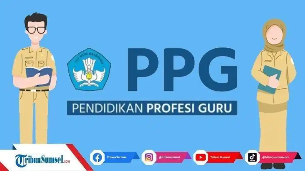 Kunci Jawaban Post Test PPABK-3 Pembelajaran Mandiri PPG Daljab 2024, Modul Merdeka Mengajar
