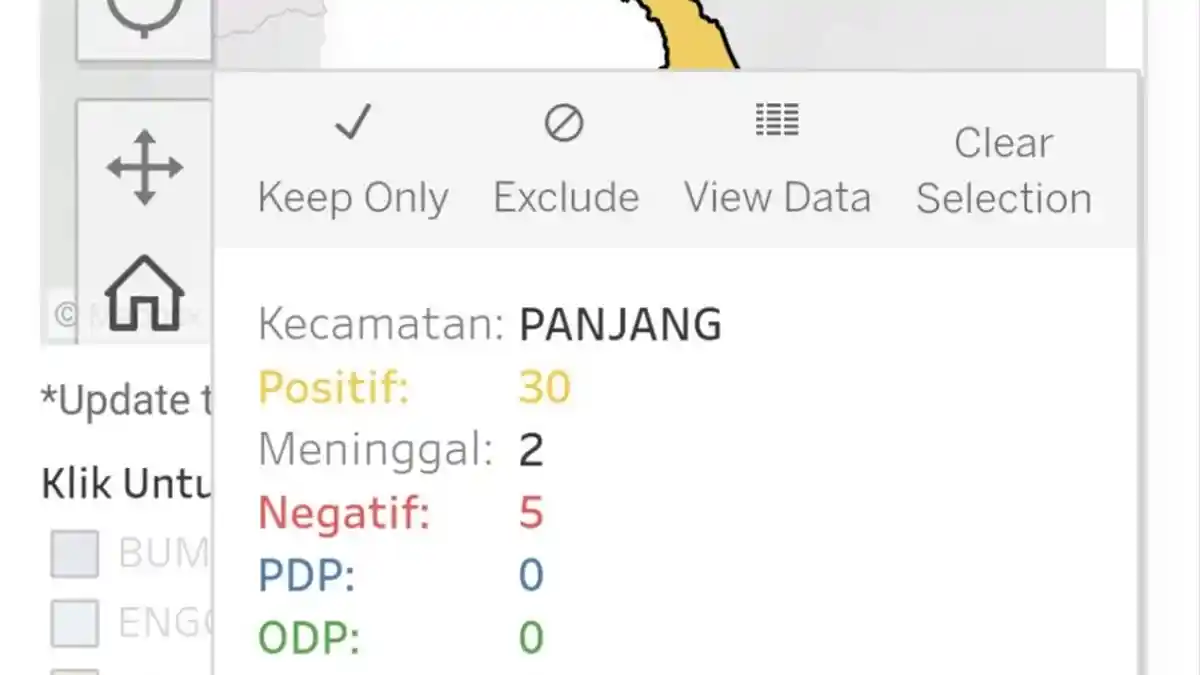 Jadi Penyumbang Kasus Positif Covid-19 Tertinggi, Panjang Dipastikan Tidak Lockdown