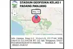 GEMPA-BUMI-SUMBAR-Gempa-bumi-dengan-magnisn-Barat-Sums.jpg