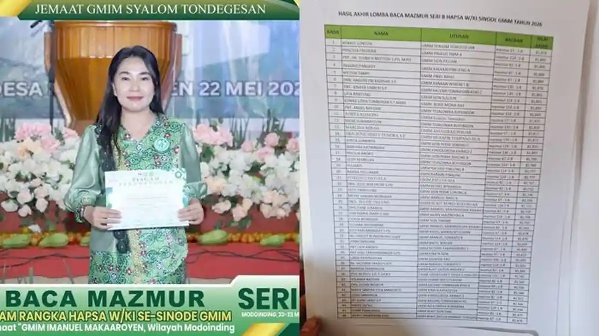 Daftar Lengkap Hasil Akhir Lomba Baca Mazmur Seri B Hapsa WKI GMIM 2026 di Modoinding Minsel