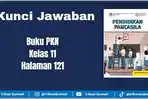 Kunci Jawaban Buku PKN Kelas 11 Halaman 121, Aktivitas 4.4: Apa itu Radikalisme?