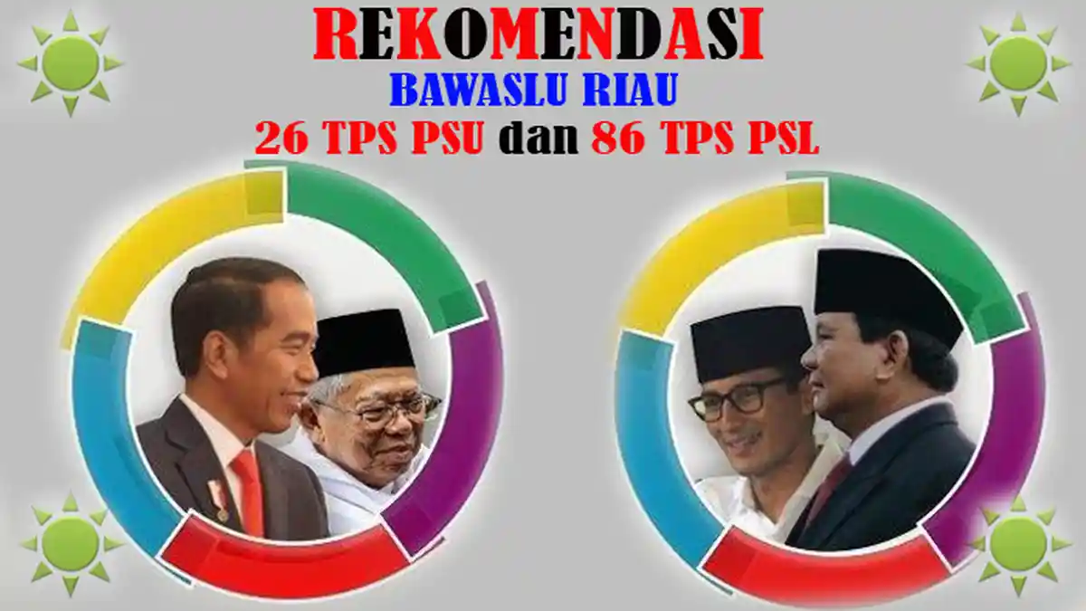 PSU Pemilu 2019 di 2 TPS di Dumai 27 April, Ini Jadwal PSU dan PSL 6 TPS di Lima Kecamatan di Inhil
