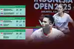 Hasil-Macau-Open-2025-Babak-16-Besar-Wakil-Indonesia-Kamis-31-Juli-2025.jpg