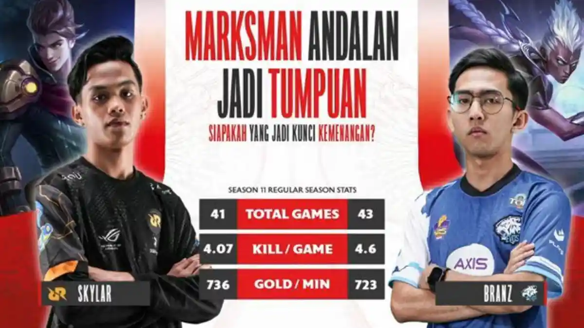 Sedang Tanding RRQ VS EVOS di Playoff MPL ID Season 11, Tonton Live Streaming Disini!