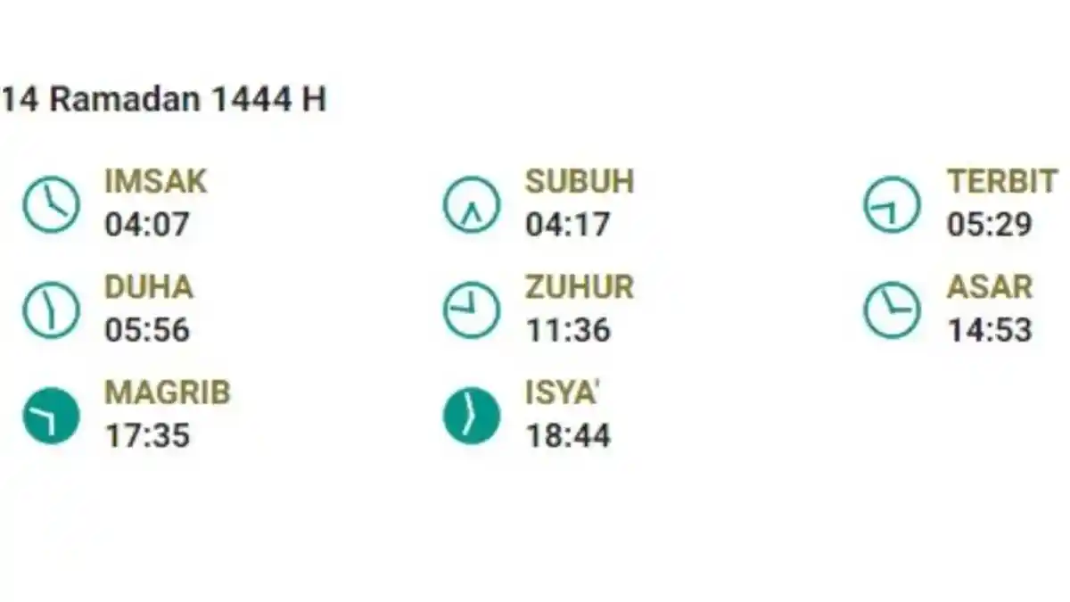 Jadwal Buka Puasa Ramadhan 2023 di Malang, Rabu, 5 April 2023