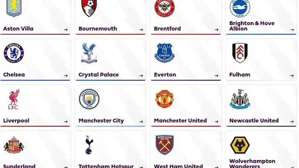 UPDATE Bursa Transfer Premier League 2026: Daftar Lengkap Pemain Masuk dan Keluar