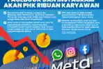 Meta akan PHK Ribuan Karyawan Minggu Depan