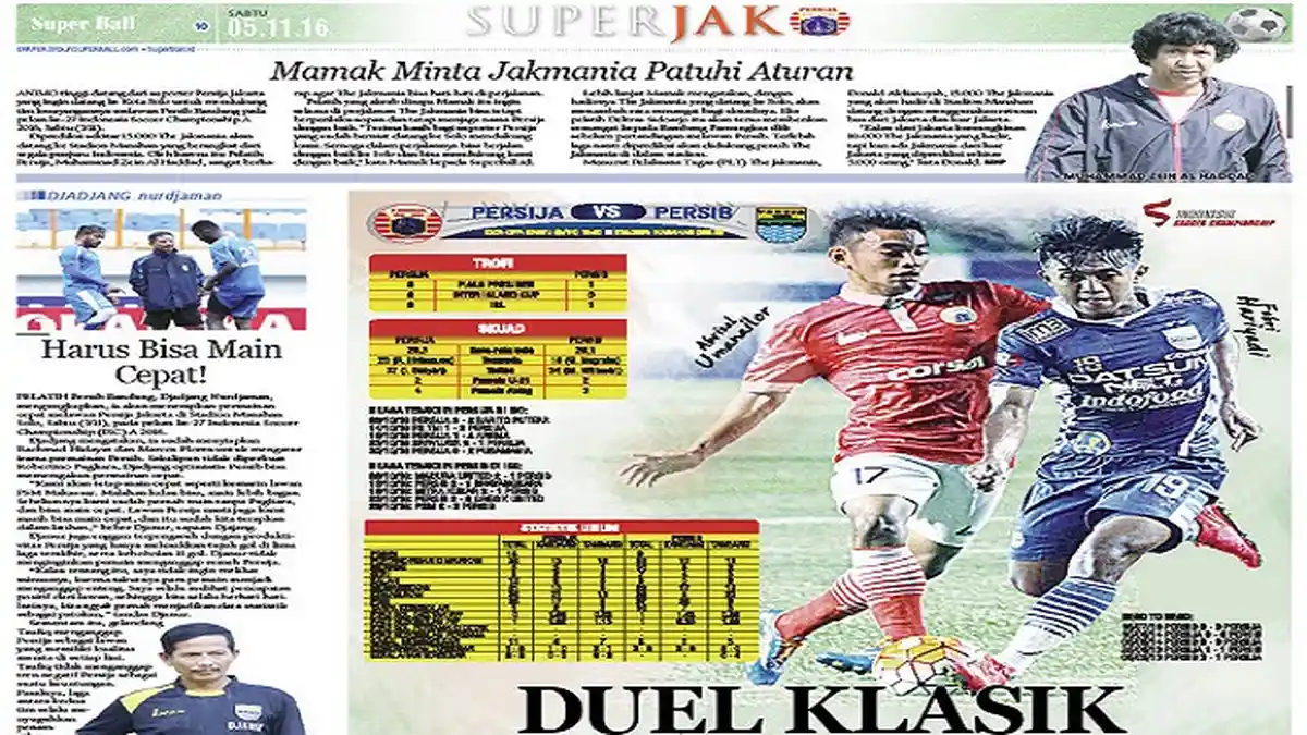 Persija Vs Persib: Duel Pemain Muda