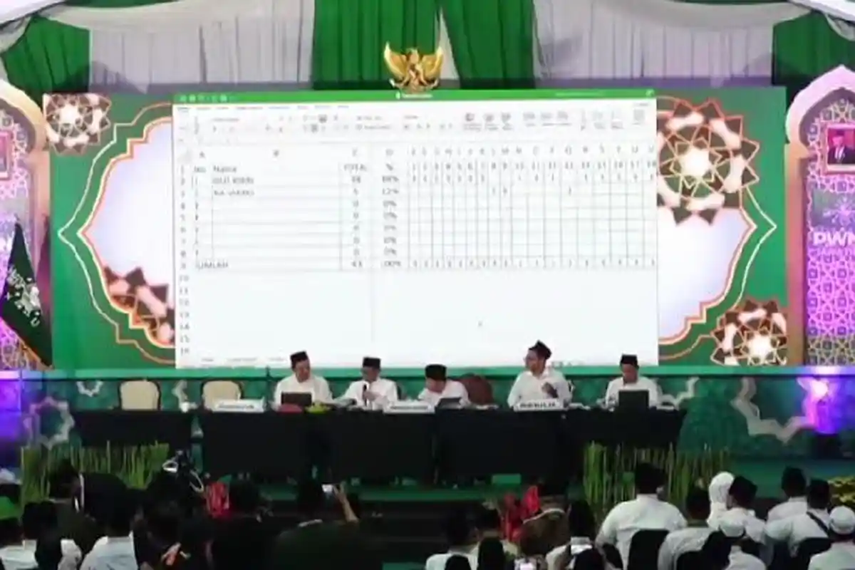 BREAKING NEWS - Gus Kikin Terpilih Menjadi Ketua PWNU Jatim 2024-2029