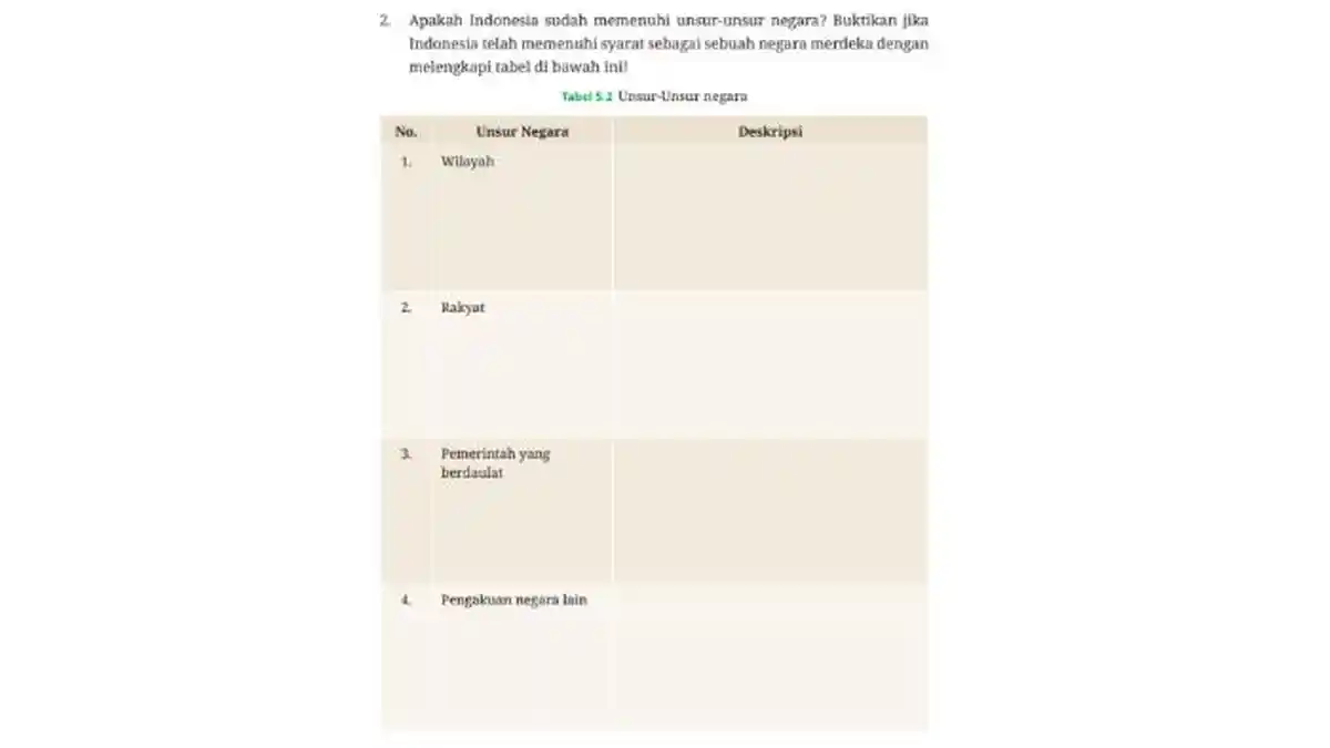 Kunci Jawaban Pendidikan Pancasila Kelas 7 Halaman 151: Bukti Indonesia Penuhi Syarat Negara Merdeka