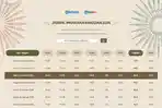 Jadwal-Imsakiah-Kota-Bandar-Lampung-Minggu-22-Februari-2026-Subuh-0449-WIB.jpg