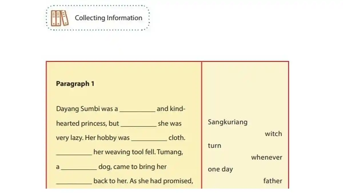 Kunci Jawaban Bahasa Inggris Kelas 9 Halaman 135, Chapter 7: Paragraph 1