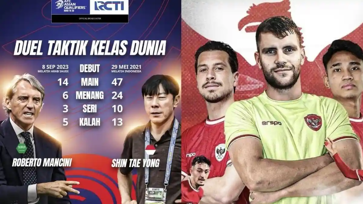 Hasil Akhir Arab Saudi vs Timnas Indonesia Dongkrak Ranking FIFA, Cek ...