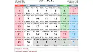 20250623-Kalender-Juni-2025-Lengkap-Weton.jpg