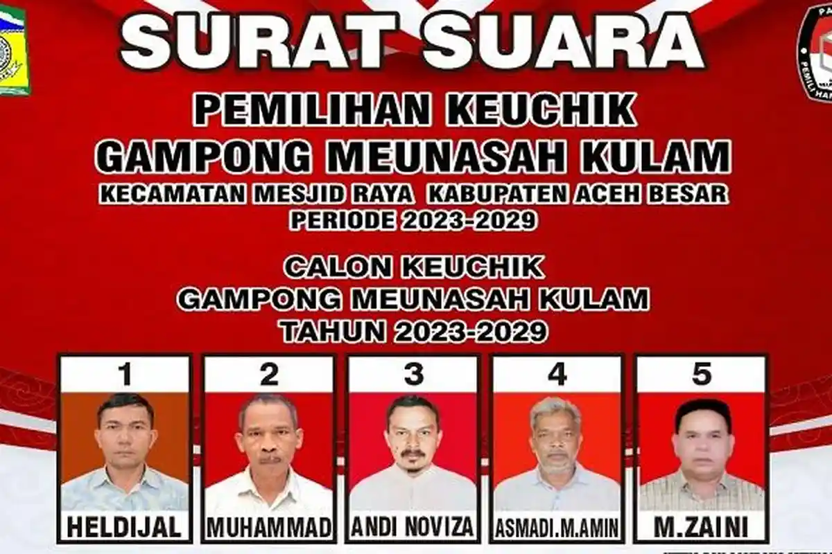 Lima Kandidat Keuchik Siap Bertarung di Pilchiksung Meunasah Kulam