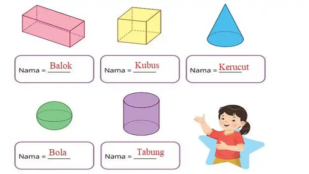 Kunci Jawaban Matematika Kelas 2 SD Halaman 95-98 Kurikulum Merdeka: Bangun Datar dan Bangun Ruang