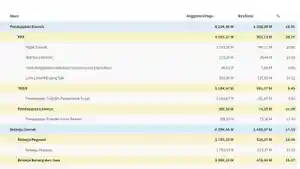 Daftar-5-Daerah-di-Banten-dengan-APBD-2025-Terbesar-Kabupaten-Tangerang-Tertinggi-Rp-86-Triliun.jpg